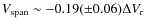 $V_{{\rm span}}\sim -0.19(\pm 0.06) \Delta V_{\rm r}$
