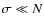 $\sigma\ll N$