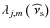 $\lambda_{j,m}\left(~\widehat\nu_{\rm s}\right)$