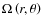 $\Omega\left(r,\theta\right)$