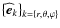 $\left\{{\widehat{\vec{e}}}_{k}\right\}_{k=\left\{r,\theta,\varphi\right\}}$