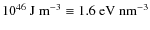 $10^{46}~{\rm J~ m^{-3}} \equiv 1.6~{\rm eV~ nm^{-3}}$