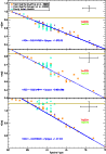 \begin{figure}
\par\includegraphics[width=8.5cm,clip]{10921f09.eps}
\end{figure}