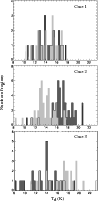 \begin{figure}
\par\includegraphics[width=8.7cm]{fig/11246fg2.eps}
\end{figure}