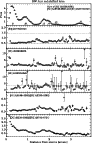 \begin{figure}
\par\includegraphics[width=8cm,clip]{11567f_3.eps}
\end{figure}