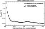 \begin{figure}
\par\includegraphics[width=8cm,clip]{11567f_5.eps}
\end{figure}