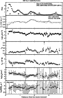 \begin{figure}
\par\includegraphics[width=8cm,clip]{11567f_6.eps}
\end{figure}