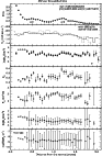 \begin{figure}
\par\includegraphics[width=8cm,clip]{11567f_7.eps}
\end{figure}