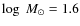 $\log~M_\odot=1.6$