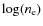 $\log(n_{\rm e})$