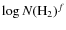 $\log N({\rm H}_2)^{f}$