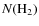 $N({\rm H}_2)$