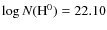 $\log N({\rm H}^0)=22.10$