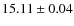 $15.11\pm 0.04$