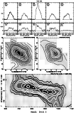 \begin{figure}
\par\includegraphics[angle=-90,width=9cm,clip]{11586f2a.ps}\vspac...
...pace*{1mm}
\includegraphics[angle=-90,width=9cm,clip]{11586f2d.ps}
\end{figure}