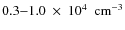 $0.3{-}1.0~\times~10^{4}~~{\rm cm^{-3}}$