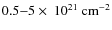 $0.5{-} 5 \times~10^{21}~{\rm cm^{-2}}$