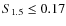 $S_{1.5}\leq0.17$