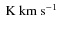 $~{\rm {K~km~s^{-1}}}$