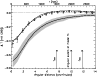 \begin{figure}
\par\includegraphics[width=8.5cm,clip]{11746fg4.eps}
\end{figure}