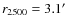 $r_{2500}=3.1^{\prime}$