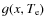 $g(x, T_{\rm e})$
