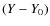 $(Y - Y_{\rm {0}})$