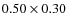 $0.50 \times 0.30$