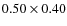 $0.50 \times 0.40$