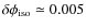 $\delta \phi_{\rm iso}\simeq 0.005$