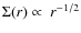 $\Sigma(r) \propto ~ r^{-1/2}$