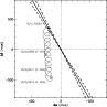 \begin{figure}
\par\includegraphics[width=8.8cm,clip]{12098f3.ps} \end{figure}