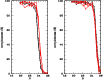 \begin{figure}
\par\includegraphics[width=9cm,height=7cm,angle=0]{12264f2.ps}
\end{figure}