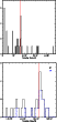 \begin{figure}
\par\includegraphics[width=4.8cm,clip]{12264f12.ps}\\
\includegraphics[width=5.1cm,clip]{12264f13.ps}
\end{figure}