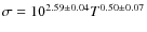 $\sigma = 10^{2.59 \pm 0.04} T^{0.50\pm 0.07}$