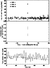 \begin{figure}
\par\includegraphics[width=8.8cm,angle=0,clip]{aa12403_f2.ps}
\end{figure}