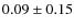 $0.09\pm0.15$