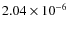 $2.04\times 10^{-6}$