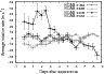 \begin{figure}
\par\includegraphics[width=8.5cm,clip]{12422f3.eps}
\end{figure}