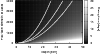 \begin{figure}
\par\includegraphics[width=8.8cm,clip]{12422f8.eps}
\end{figure}
