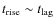$t_{\rm rise} \sim t_{\rm lag}$