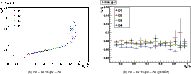 \begin{figure}
\par\subfigure[$r_M-i_M\ {\rm vs}. g_M-r_M$ ]{\includegraphics[wi...
...$\space (profile)]{\includegraphics[width=8cm,clip]{1244617b} }
\end{figure}