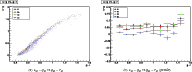 \begin{figure}
\par\subfigure[$u_M-g_M\ {\rm vs}. g_M-r_M$ ]{\includegraphics[wi...
...r_M$\space (profile)]{\includegraphics[width=8cm,clip]{12446f2b} }\end{figure}