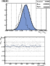 \begin{figure}
\par\hspace*{3mm}\includegraphics[width=8.4cm,clip]{12446f5a}\vspace*{5mm}
\includegraphics[width=7.9cm,clip]{12446f5b}
\end{figure}