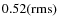 $0.52 (\rm rms)$