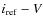 $i_{\rm ref} - V$