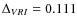 $\Delta_{VRI} = 0.111$