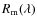 $R_{\rm m}(\lambda)$