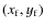 $(x_{\rm f}, y_{\rm f})$