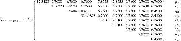 \begin{table}\begin{displaymath}
{\mathbf V}_{\rm BD~+17~4708} = 10^{-6} \tim...
...} \\
R_{\rm ref} \\
I_{\rm ref} \\
\end{array}\end{displaymath}\end{table}